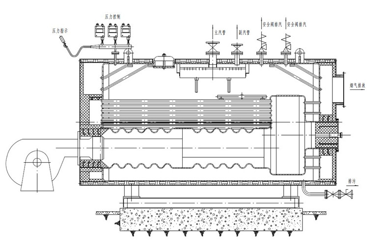 臥式燃油鍋爐原理