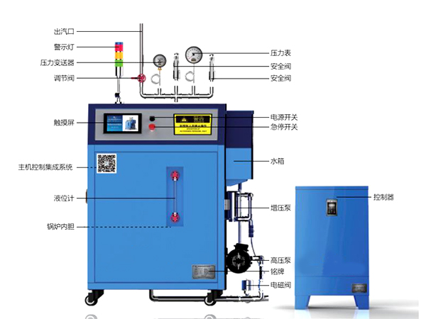 電磁蒸汽鍋爐原理圖