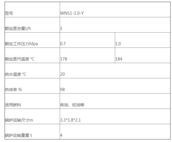 1噸燃油鍋爐參數