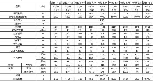 高壓電熱水鍋爐技術參數